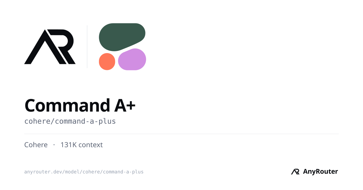 Command A+ share card