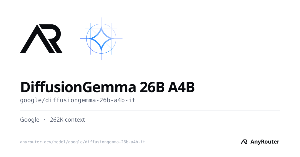 DiffusionGemma 26B A4B share card