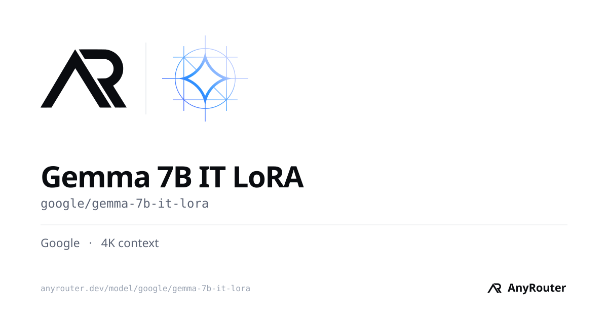 Gemma 7B IT LoRA share card