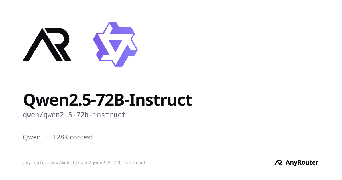 Qwen2.5-72B-Instruct share card
