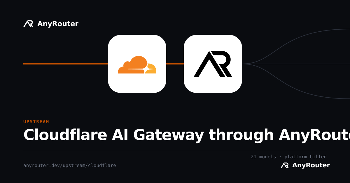 cloudflare upstream share card