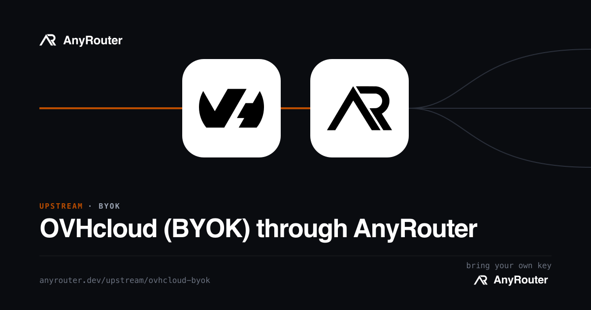 OVHcloud upstream share card