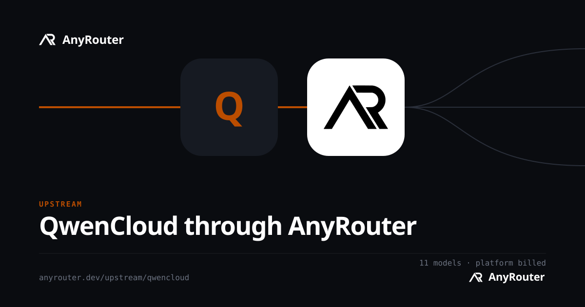 QwenCloud upstream share card