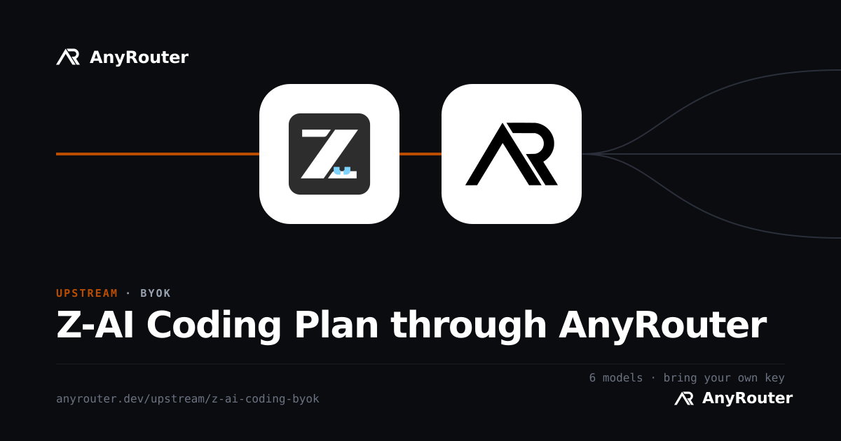 Z-AI upstream share card